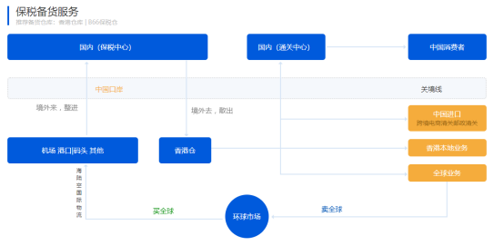 千亿国际(中国区)官方网站_image6689