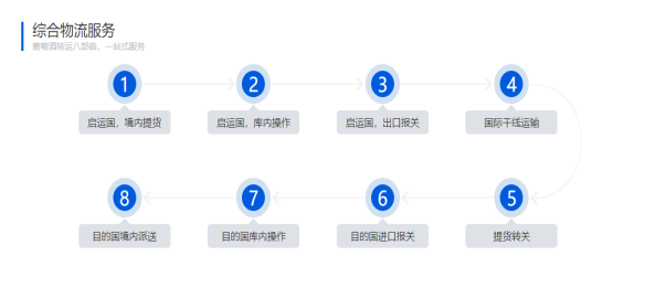 千亿国际(中国区)官方网站_首页786